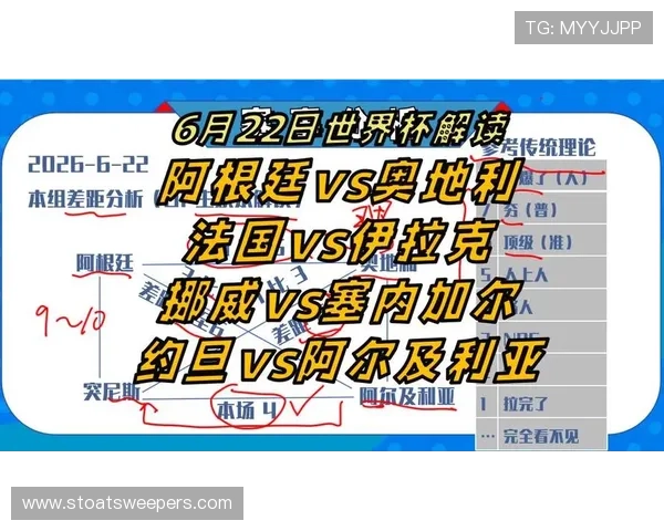 2026年世界杯塞内加尔与伊拉克比赛犯规数对比及裁判判罚影响分析